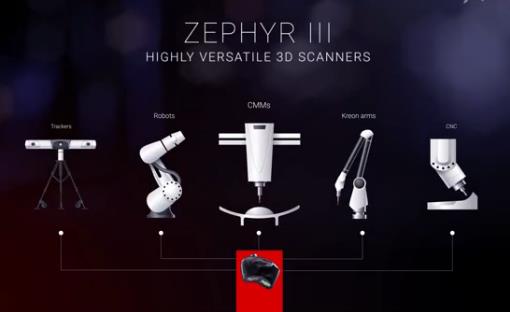 工業(yè)級三維掃描儀 手持式與拍照式該如何選擇？